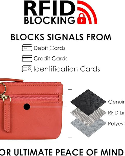 ili New York Mini Leather Coin Purse, Compact Design with Key Ring and RFID Protection for Women and Men in Vibrant Colors, Coral