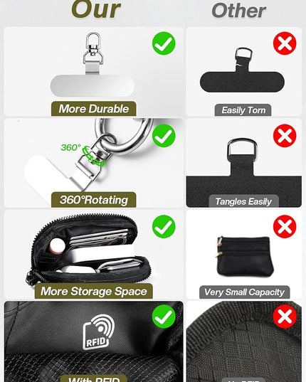 Clip and Go Strap for Phone with Wallet Crossbody Phone Lanyard Adjustable and Detachable RFID Wristlet Wallet with ID Window and Zipper, Black(L)