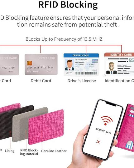 ilovever Slim Wallet for Women Small Leather RFID Blocking Credit Card Holder Minimalist Front Pocket Wallet with Coin Purses & Pouches,RoseRed