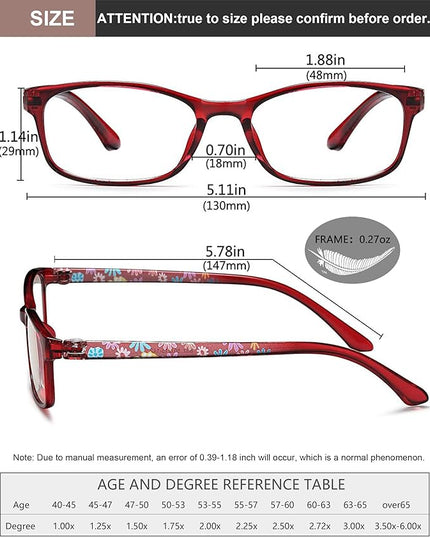EYEURL Reading Glasses for Women-Blue Light Blocking For Women-3 Pack Computer Readers 1.0 Spring Hinge Anti UV Ray/Eye Strain/Glare Eyeglasses