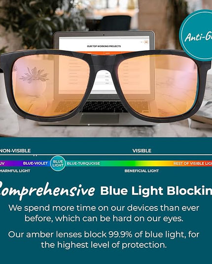 100% Blue Light Blocking Glasses - Women + Men - Better Sleep - Anti Eye Strain Protection - Computer Screens Gaming