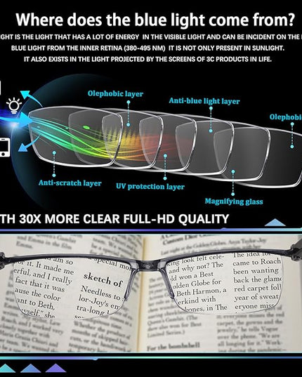 NORPERWIS Reading Glasses Men 3 pack Blue Light Blocking Readers Mens Spring Hinge Comfortable Glasses