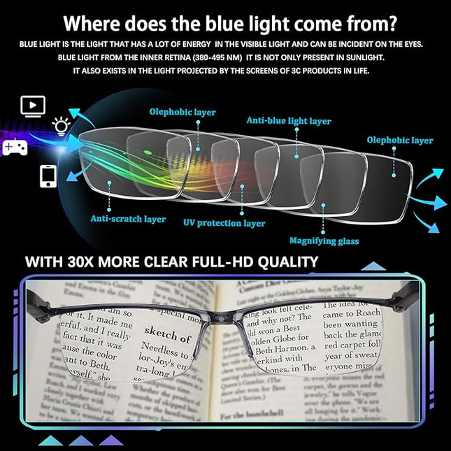 NORPERWIS Reading Glasses Men 3 pack Blue Light Blocking Readers Mens Spring Hinge Comfortable Glasses