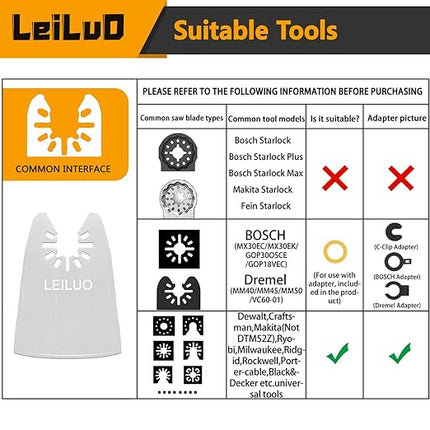 LEILUO 10 Pack Oscillating Tool Blade 8 Rigid and 2 Flexible Multitool Scraper Blades for Caulk Paint Adhesive Removal Compatible with DeWalt Makita Dremel and More