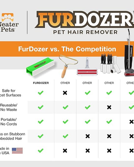 FurDozer Pet Hair Remover & Auto Detailing Tools - Cat & Dog Hair Remover for Carpets, Car Interiors, Couches, Bedding, & Pet Furniture (Green, X3 MEGA - 10" Long)