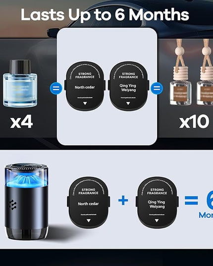 Smart Car Air Freshener, Automatic Car Air Freshener Diffuser with Ambient Light, Car Diffuser with 2 Essential Oil Box, Aromatizante Para Carro, Car Fresheners Long Lasting (2 Essential Oil Box)