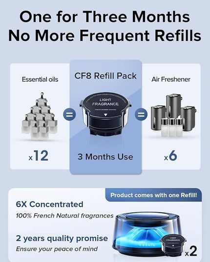 Ceeniu Smart Car Air Fresheners, Premium Scenic Fragrance Car Diffuser, Auto On/Off, Adjustable Intensity, Sandalwood Cologne & Cherry Blossom Lasts for 4 months, 2025 New CF8 Automotive Freshener