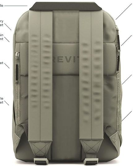 The Brevite Backpack- Casual daypack backpacks for every function. Compact but spacious 18L aesthetic traveling backpack with laptop compartment. (Green)