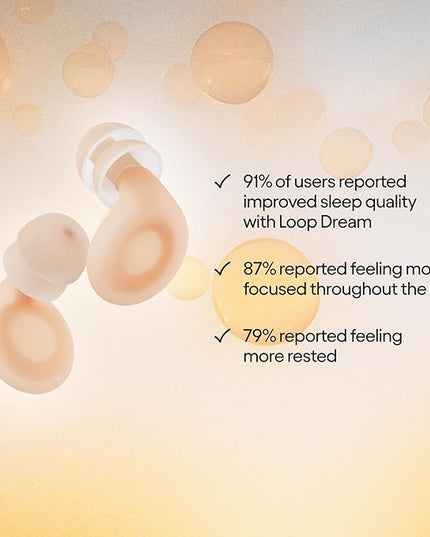 Loop Dream – Silicone/Memory Foam Earplugs for Sleep Comfort | Comfortable Ear Plugs for Muffling Snoring & Sleeping | Customized Fit | 27dB (SNR) Noise Reduction