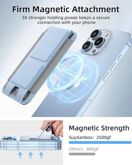 Magsafe Wallet with Angle Adjustable Stand, Magnetic Card Holder for iPhone 16/15/14/13/12 Series (Not for iPhone Mini), 1 Slot, 6 Cards, Blue