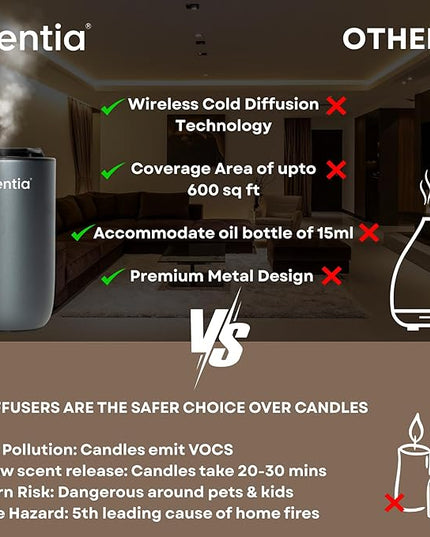 Waterless Essential Oil Diffuser Starter Kit-Wireless Portable Scent Diffuser for Home Room Car Office, Smart Car Freshener, Dual Modes, Auto Shut-Off, 3 Mist Levels, Ambient Light, Valentine Gift