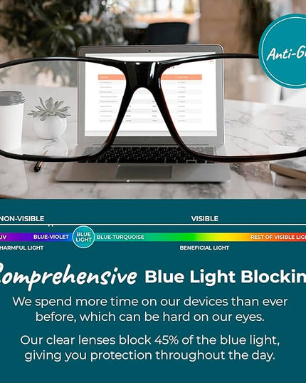 100% Blue Light Blocking Glasses - Women + Men - Better Sleep - Anti Eye Strain Protection - Computer Screens Gaming