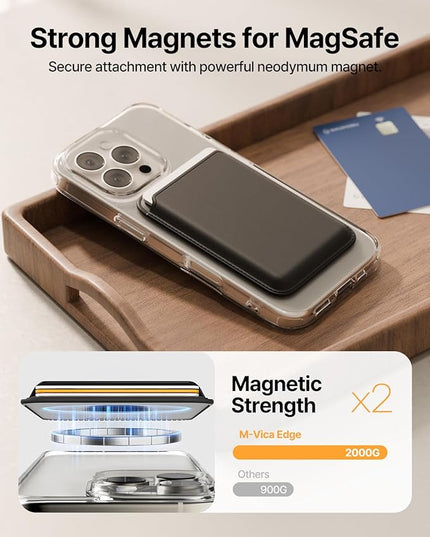 Sinjimoru Magnetic Card Wallet, Premium Vegan Leather Phone Wallet for MagSafe 3-Card Holder Compatible with iPhone 17 Pro Max Air 16 15 14 13 Series. M-Viica Basic Carbon Black