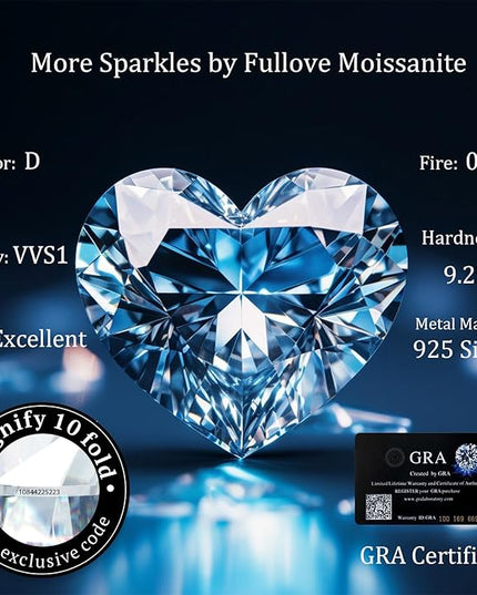 ForeverLove Heart Necklaces for Women, 4-2 Carats Heartshap Moissanite, Silver Pendant Jewelry, Anniversary Birthday Gifts for Wife, Girlfriend, Daughter, Mom