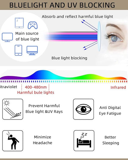 4-Pack Mens Reading Glasses Blue Light Blocking,Spring Hinge Stylish Metal Full Frame Readers for Men Anti Glare Filter Eyeglasses +3.50