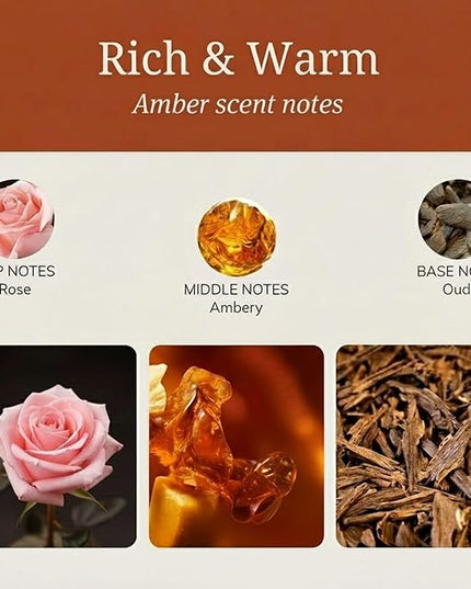Wood Car Air Freshener - Natural Odor Eliminator & Long Lasting Scent Diffuser for Visor Clip - Car Interior Accessories for All Vehicles (Amber Starter Kit)