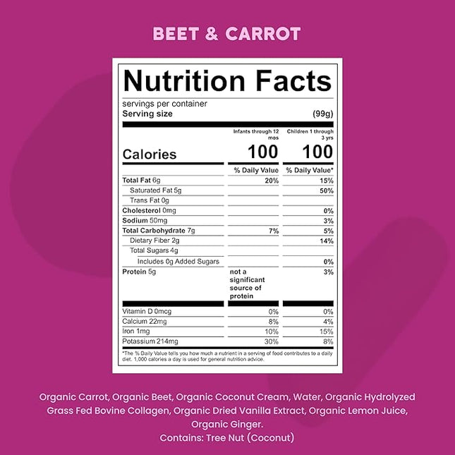 Serenity Kids 6+ Months Baby Food Pouch - Beet & Carrot Grass-Fed Collagen Protein - USDA Organic Dairy Free - No Added Sweeteners Baby Snacks - 3.5 Oz, 6 Pack