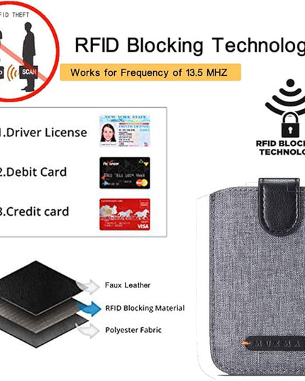 BIAJIYA Card Holder for Back of Phone RFID 5 Pull Credit Card Cash Cell Wallet Pocket Canva Leather Case for Smartphones (Black)