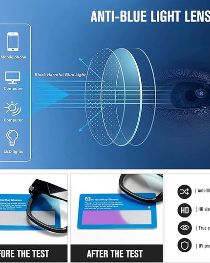 kimorn Blue Light Blocking Glasses,Anti Eyestrain & UV Protection,Square Frame Glasses for Women and Men
