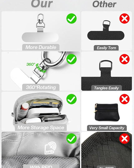 Clip and Go Strap for Phone with Wallet Crossbody Phone Lanyard Adjustable and Detachable RFID Wristlet Wallet with ID Window and Zipper, Grey