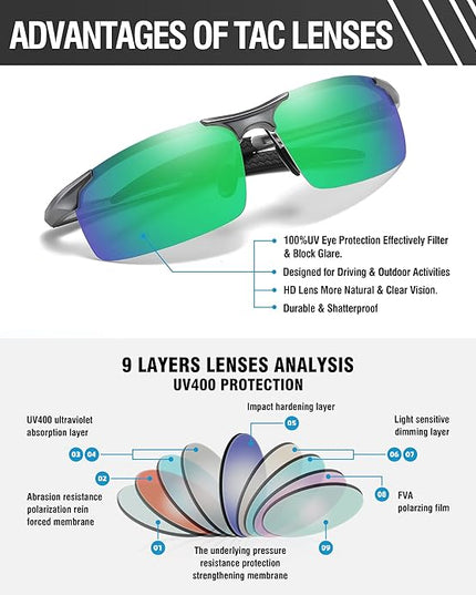 DUCO Mens Sports Polarized Sunglasses UV Protection Sunglasses for Men 8177s