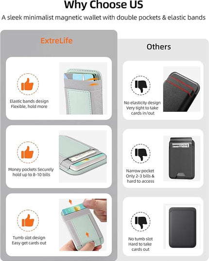 Upgraded for Magsafe Wallet, Strongest Magnetic Wallet, for iPhone Magsafe Walle t with 2 Card Slots, Magnetic Card Holder for iPhone 17/16/15/14/13/12 Series, Vegan Leather, Fit 7 Cards, Light Green