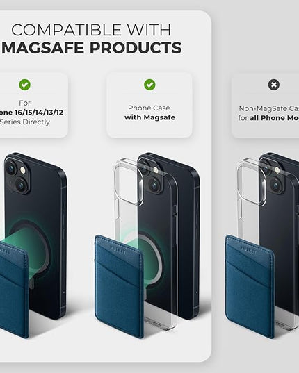 VULKIT Magnetic Phone Wallet for MagSafe- RFID Blocking - Card Holder Wallet for iPhone 16/15/14/13/12 Series & Phone Case with MagSafe