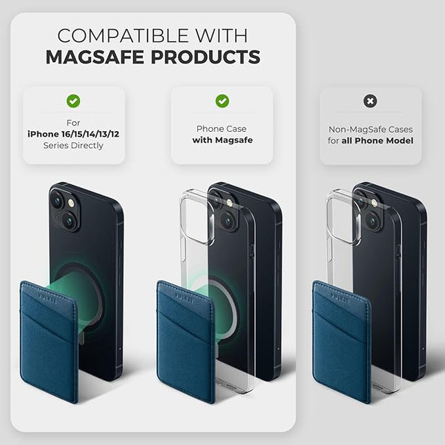 VULKIT Magnetic Phone Wallet for MagSafe- RFID Blocking - Card Holder Wallet for iPhone 16/15/14/13/12 Series & Phone Case with MagSafe