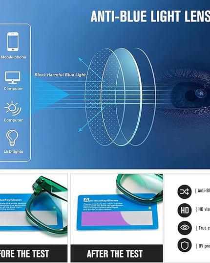 kimorn Blue Light Blocking Glasses,Anti Eyestrain & UV Protection,Square Frame Glasses for Women and Men