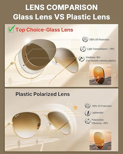 Pro Acme Classic Aviator Sunglasses for Women & Men Glass Lens Metal Frame UV400 Driver Sunglasses
