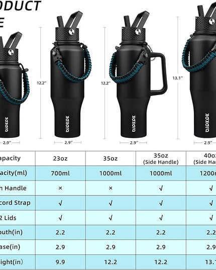 BJPKPK Insulated Water Bottles with Straw Lid, 35oz Metal Water Bottle with 2 lids & Paracord Strap, Double Wall Stainless Steel Tumbler with Handle, Reusable Cups, Mugs, Thermo, Black