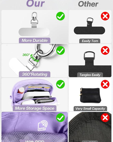 Clip and Go Strap for Phone with Wallet Crossbody Phone Lanyard Adjustable and Detachable RFID Wristlet Wallet with ID Window and Zipper, Purple
