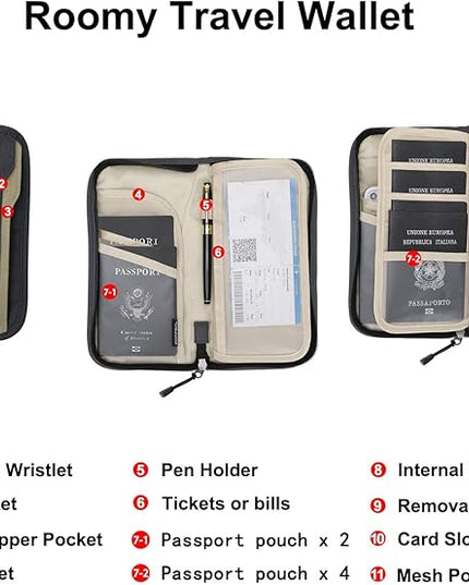 ZOPPEN Passport Holder Family RFID Passport Wallet, Passport Holder Women/Men, Travel Wallet Documents Organizer Zipper Case with Removable Wristlet Strap, Travel Essentials for Flying