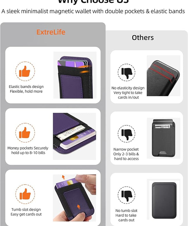 ExtreLife Upgraded for Magsafe Wallet, Strongest Magnetic Wallet for iPhone 17/16/15/14/13/12 Series, Magnetic Card Holder, Vegan Leather, Fit 7 Cards, Luxury Purple