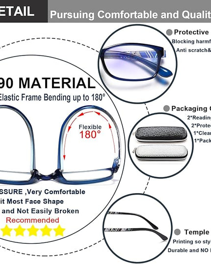 EYEURL Black Computer Reading Glasses 2 Pair Blue Light Blocking 1.75 Magnification Stylish Readers for Women Men Rectangular Frame Transparent Lens and Hard Case