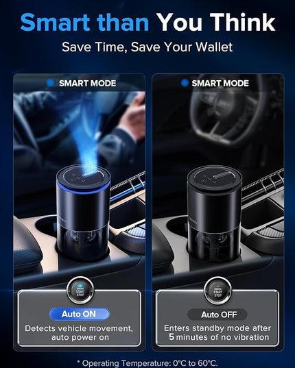 Ceeniu Smart Car Air Freshener, Enlarged Spray Nozzle, Advanced Ultrasonic Diffuser CF12 Pro, Auto On/Off, Adjustable Mode, 60-Day Powerful Battery, Ambient Light, Luxury Cologne Scent, Lasts 4 Months