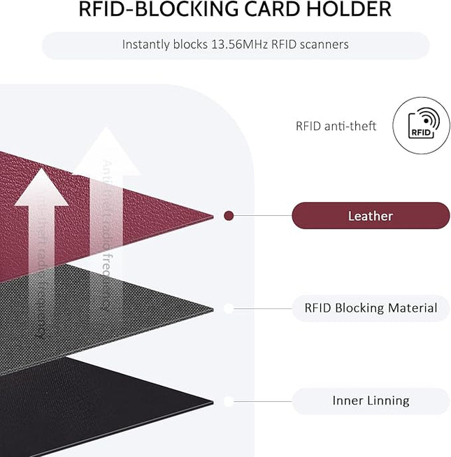 POIUGOYA Slim Wallet for Women,RFID Blocking Bifold Credit Card Holder with Zipper Coin Pocket,ID Window,Keychain