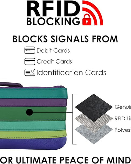 ili New York Mini Leather Coin Purse, Compact Design with Key Ring and RFID Protection for Women and Men in Vibrant Colors, Cool Tropics