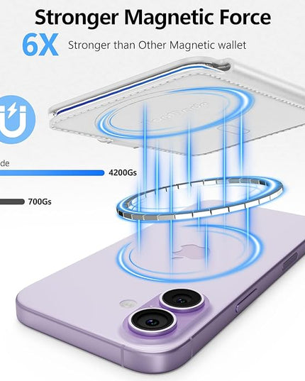 TopMade for Magsafe Wallet, Strongest Magnetic Card Holder for iPhone 17/16/15/14/13/12 Series, Slim Magnetic Phone Wallet, Vegan Leather, RFID Blocking, 4 Cards Holder, Open ID Window, White