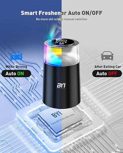 Smart Car Air Freshener with RGB Ambient Light, Galaxy Cloud Mist, Auto On/Off, Built-in Battery, Car Aroma Diffuser, Home, Office (4 Essential Oil Box), Long-Lasting Scent & Relaxing Light