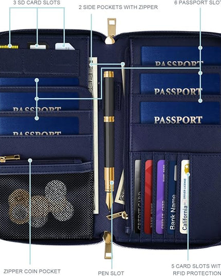 Family Passport Holder Wallet RFID Blocking Document Organizer PU Leather Mulit-purpose Travel Wallet Credit Cards Case for Women Men,Mandala