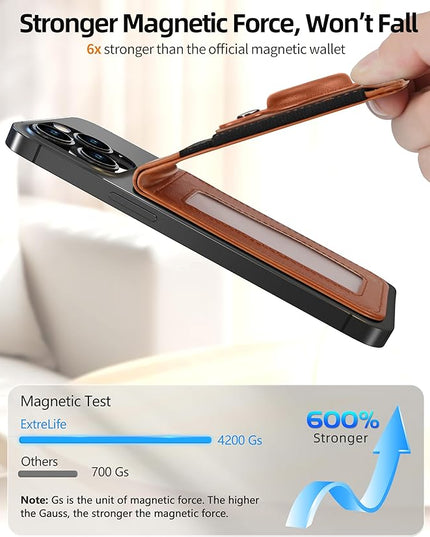 for Magsafe Wallet Stand with Airtag Holder, Strongest Magnetic Wallet for iPhone 17/16/15/14/13/12 Series, ID Window, 4 Card Slots, 10 Cards Holder, Vegan Leather, RFID Blocking, Brown