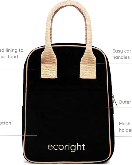 Eco Right Insulated Lunch Bag Women, Work Lunch Box for Men, Adults