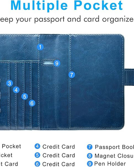 Passport Holder Cover, ACdream Protective Premium Leather RFID Blocking Wallet Travel Case for Passport/Credit Card/Air Ticket,