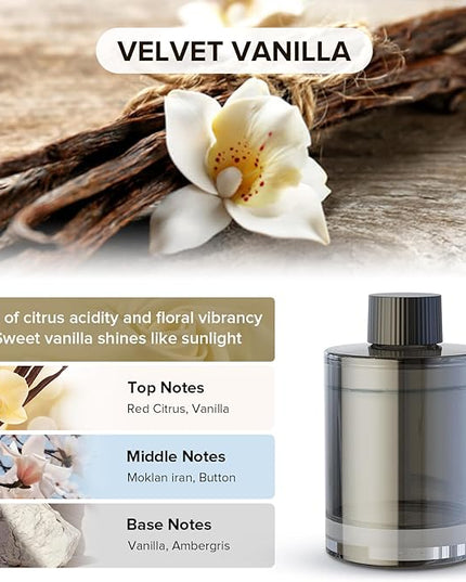 Ceeniu Car Air Freshener, CF3 Luxury Perfume Refill, 135ml Large Capacity for 6 months, Velvet Vanilla, Natural French Fragrance with Plant Extracts, Diffuser Air Freshener, Premium Car Scent