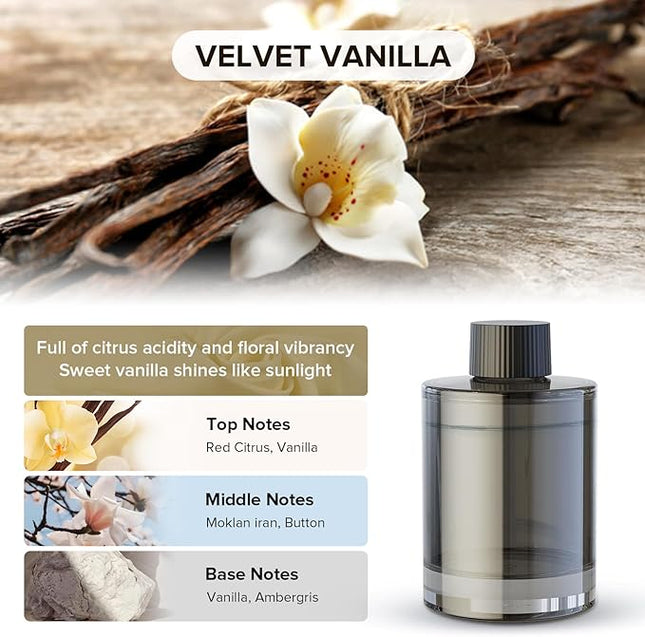 Ceeniu Car Air Freshener, CF3 Luxury Perfume Refill, 135ml Large Capacity for 6 months, Velvet Vanilla, Natural French Fragrance with Plant Extracts, Diffuser Air Freshener, Premium Car Scent