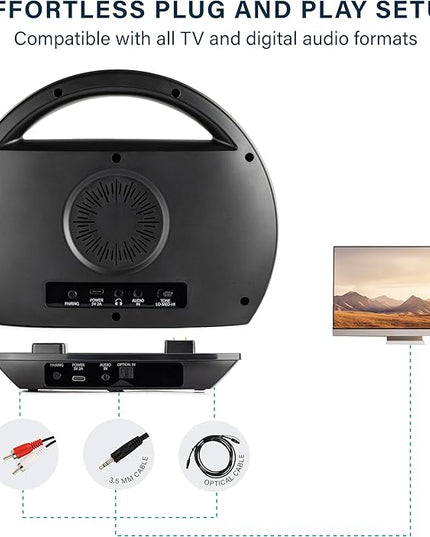 Portable Wireless TV Speakers - Ideal for TV Watching Without The Blaring Volume - Wireless Speakers Designed for Hard of Hearing, Elderly, and Seniors