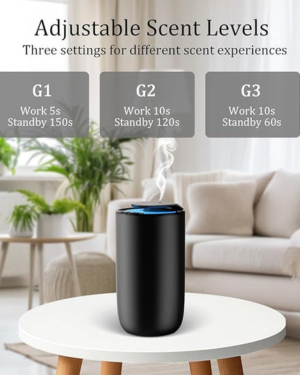 Waterless Diffuser for Essential Oil, Rechargeable Mini Fragrance Scent Air Machine, 3-Color Ambient Night Light, Aluminum, 0.51 Oz/15mL, 3 Countdown Timers & 3 Mist Levels for Home, Car, Titanium