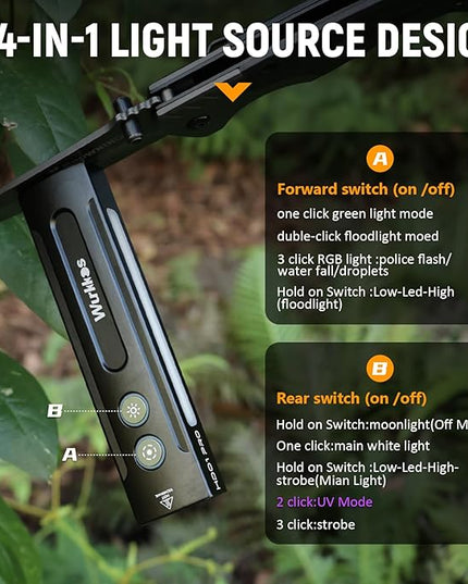 Wurkkos HD01 PRO 6-in-1 Flashlight with White Light UV Light&Green Light and Side Light,Working Handle Flashlight with Magnetic 1200LM for Outdoor Camping
