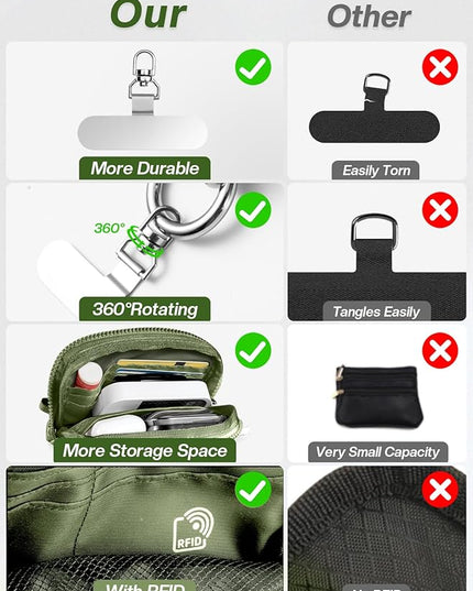 Clip and Go Strap for Phone with Wallet Crossbody Phone Lanyard Adjustable and Detachable RFID Wristlet Wallet with ID Window and Zipper, Green